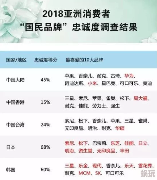 欧美日韩一卡2卡三卡4卡新区资源丰富加载流畅就是广告有点多