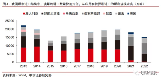 货币交易人民币国际化稳步推进跨境结算规模持续增长