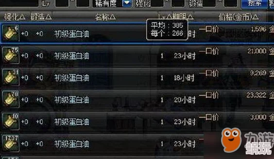 DNF蛋白油销售策略：精选销售时机与定价，实现高收益的新攻略解析