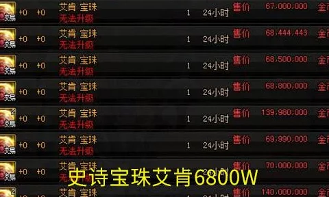 DNF蛋白油销售策略：精选销售时机与定价，实现高收益的新攻略解析