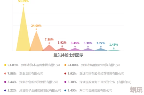 欧美一级在线免费内容良莠不齐需仔细甄别信息来源注意网络安全