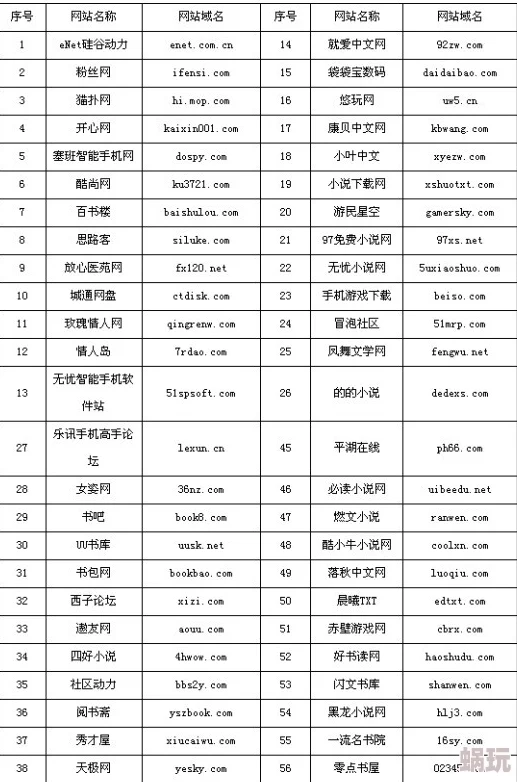 毛片网站网址传播非法有害内容，破坏社会风气，损害身心健康，请远离此类网站