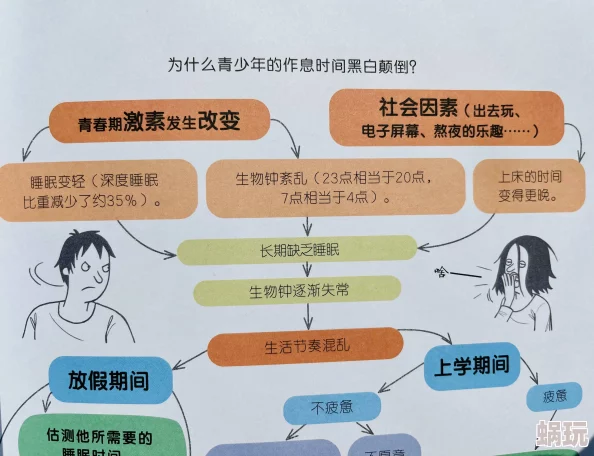 欧美一区2区三区4区公司内容低俗质量差劲管理混乱用户体验极差