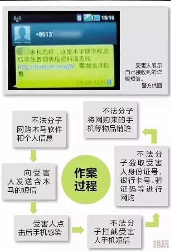 国产精品女仆装在线播放谨防诈骗链接切勿轻信点击