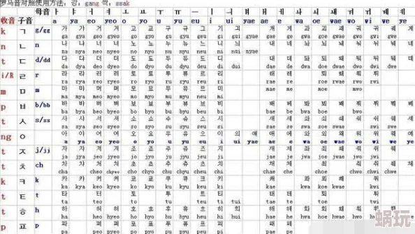 韩语在线学习资源丰富选择多学习方式灵活便捷