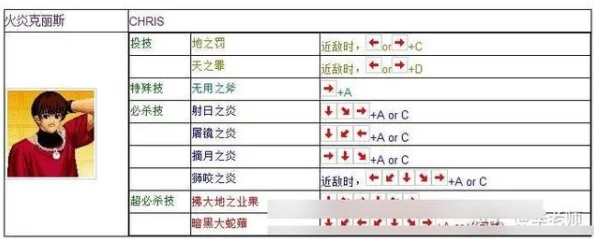 拳皇97进入页面必知：开始键与自定义按键攻略详解