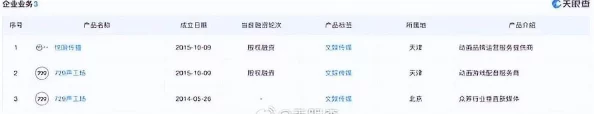 综合网色色情低俗内容泛滥，充斥诈骗信息，用户体验极差，亟待监管