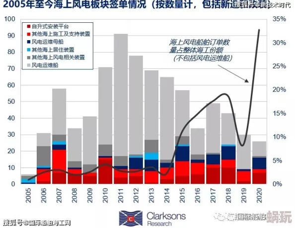 日本高清三区画质清晰资源丰富更新及时多种类型满足需求