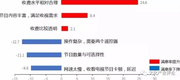 黄色一区二区在线内容更新速度快资源丰富