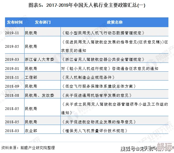 无人区码一码二码三码区别w358cc据说更新了高清资源引发网友热议