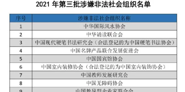 爱插插视频涉嫌传播非法色情内容已被举报