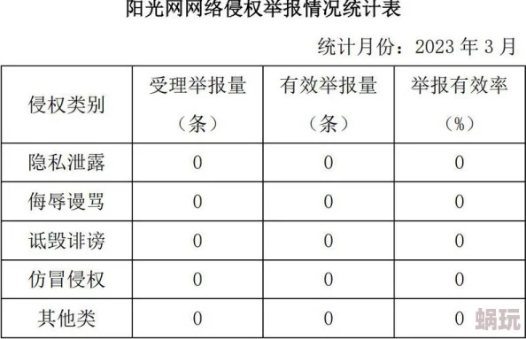 四库永久地域网名2023涉嫌传播非法信息已被举报并查处