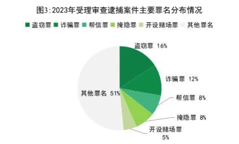 四库永久地域网名2023涉嫌传播非法信息已被举报并查处