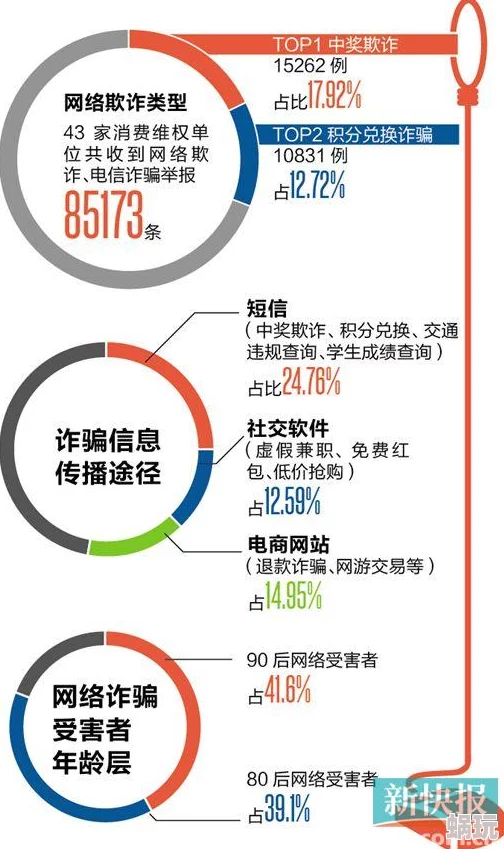 国产精品一区高清在线观看虚假宣传低画质内容与标题不符切勿上当