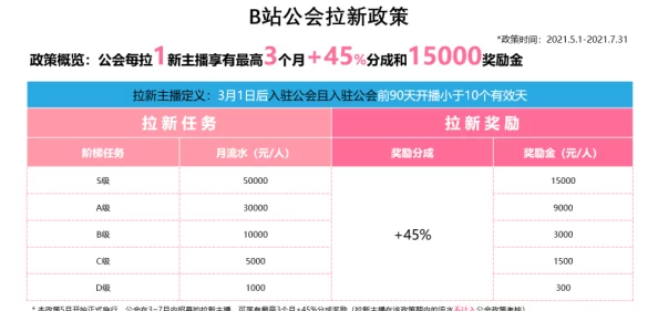 夫妻性生活直播间最新内容直播火热进行中