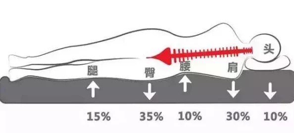 硬起来一会就软了是什么原因怎么办可能与心理因素、生理因素或生活习惯有关建议咨询医生