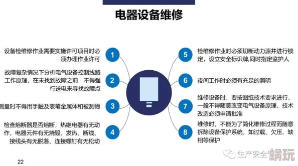 维修人员的培训hd理论探索高清视频技术在故障诊断和维修中的应用