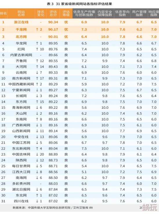 夜先锋AV资源网站网友称内容低俗传播不良信息