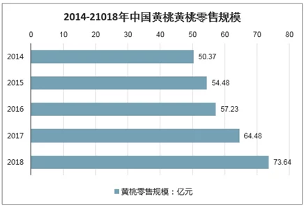 高清一区二区在线观看资源分布与访问趋势研究