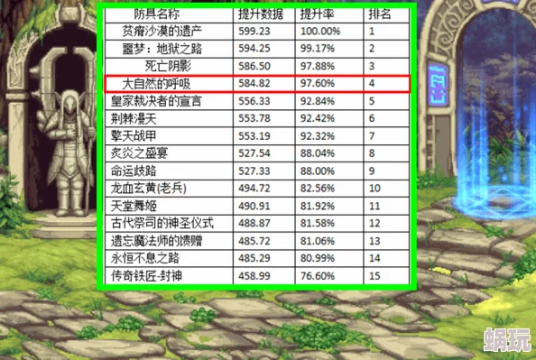 DNF属强攻略：深度解析哪个属强更高及最新提升策略