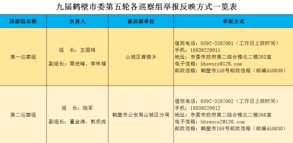 中文国产乱轮视频已被举报并提交至相关部门处理