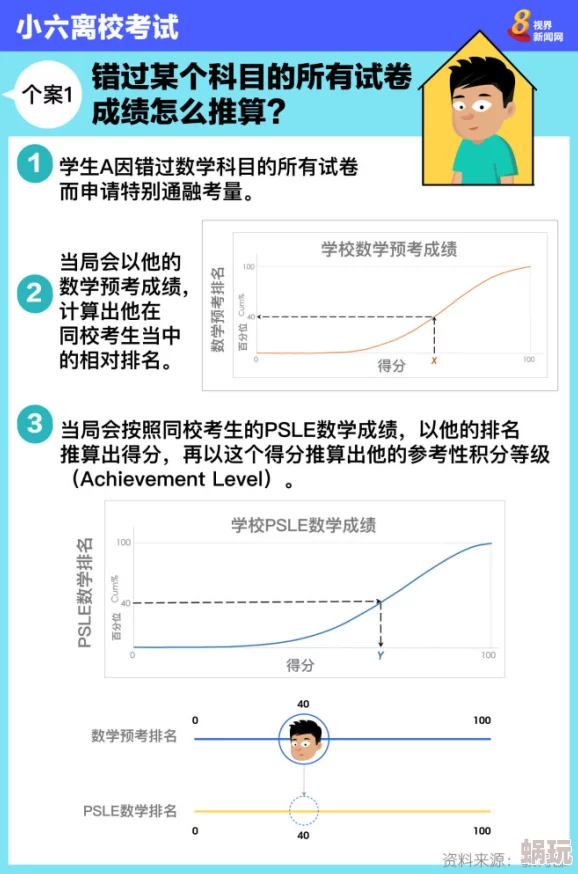 xxxxbbb网友认为新颖独特但实用性有待考量