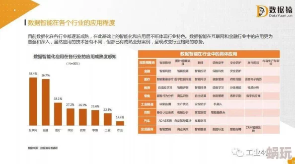 7777788888管家婆网一探讨其数据分析方法与用户体验及潜在市场价值