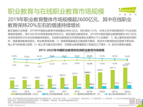 7777788888管家婆网一探讨其数据分析方法与用户体验及潜在市场价值