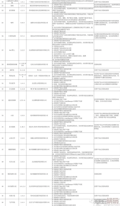 国内真实实拍伦视频在线观看该标题可能涉及违规内容，用户需谨慎辨别真伪，谨防受骗