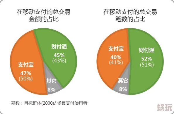 91token用户体验褒贬不一功能实用但安全性待提高