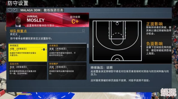 NBA2K22攻略：深度解析现役最强球队，助你称霸赛场的战术指南