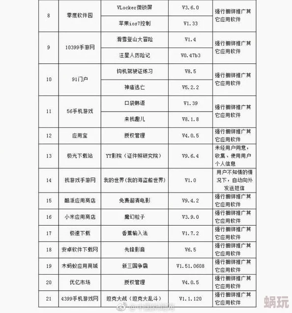 域名停靠网站软件app下载大全主流平台资源整合与风险分析