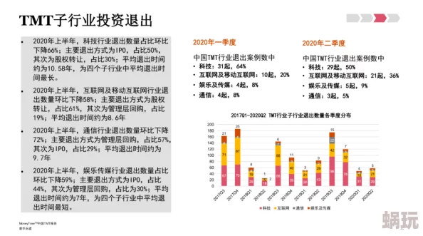 久久黄片国产免费据传主演片酬创行业新低引发网友热议