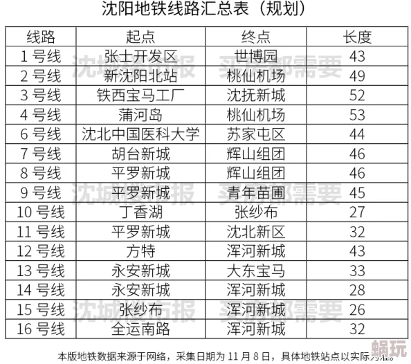 2024地铁逃生新攻略：解析最值得入手的顶级枪械选择推荐