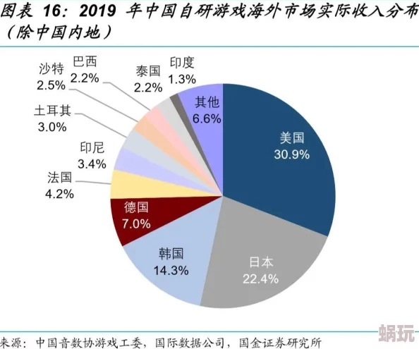 欧美亚洲日韩国产区三非法盗版内容传播途径曝光涉及多个平台和渠道