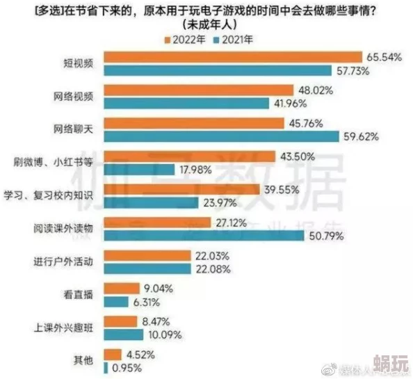 91视频免费播放内容低俗传播不良信息危害青少年身心健康