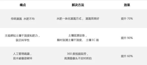 黄www为什么让人爱不释手因为它资源广泛更新及时使用方便深受用户喜爱