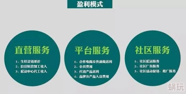 福利二区因为社区活跃互动高所以用户粘性很强