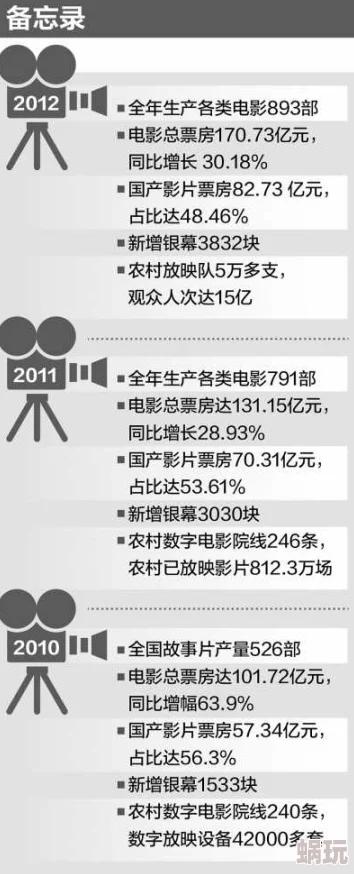 国产精品     视频为何紧跟时代潮流反映社会现实引发观众思考获得好评