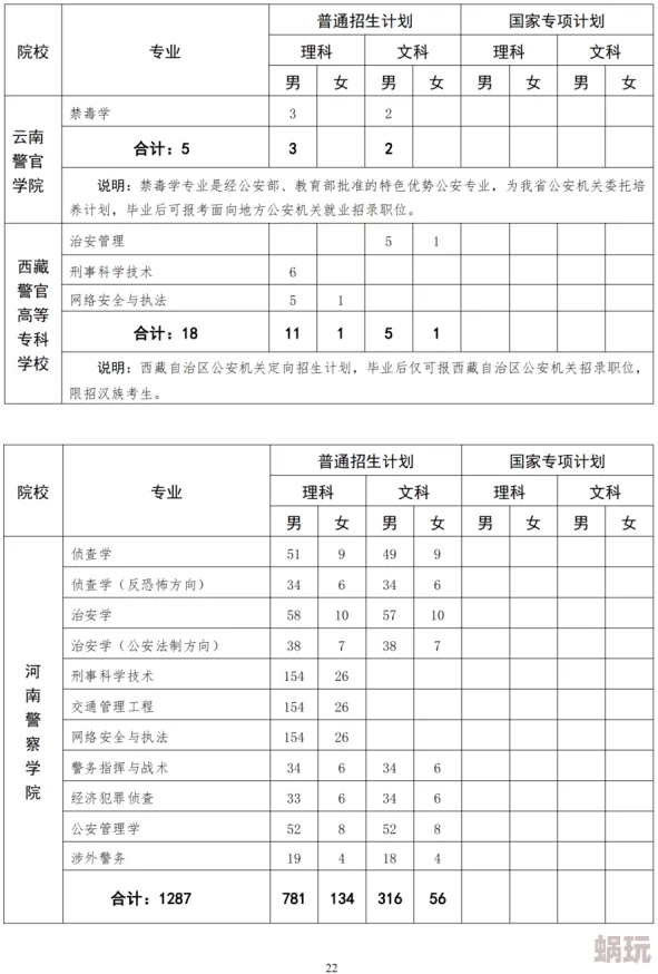 人人妻人人澡人人爽人人添学生为什么它如此受欢迎可能是因为它满足了某些人的幻想