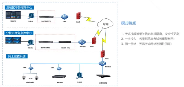 一区不卡为什么安全可靠稳定防作弊系统完善为何值得信赖