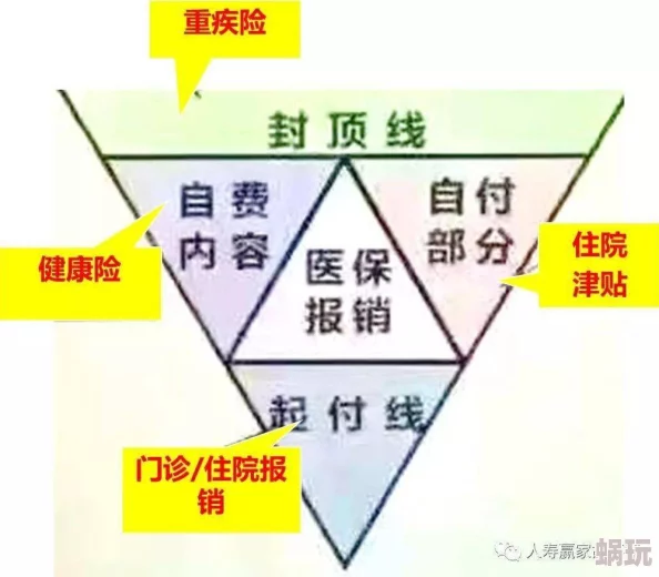 护士口活取精有必要吗 因为在医学上有其存在的合理性为何不被接受