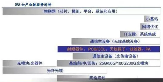 试看120为何如此流行简单易用且功能强大满足了用户多样化需求