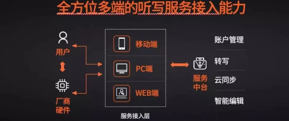 《潜行者2》高效刷钱新攻略：探索任务、交易漏洞与物资搜集全解析