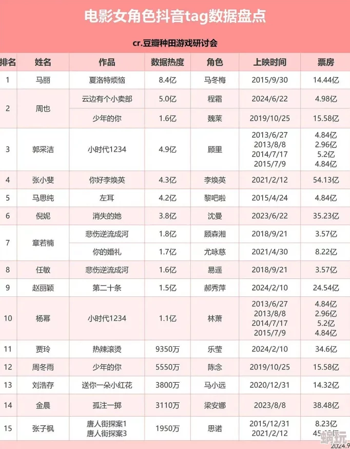 色女影院为何汇聚海量佳作类型丰富选择多多