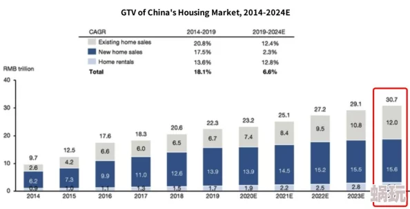 2024跟两岁宝宝玩什么游戏？简单有趣新攻略，必玩宝宝游戏推荐！