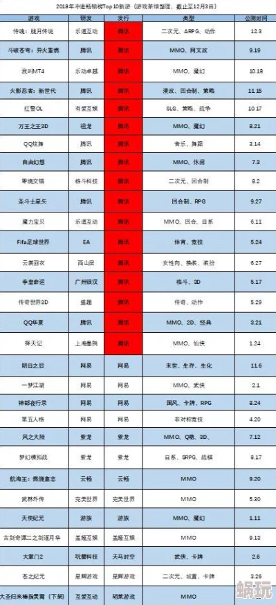 2024经典祖玛游戏推荐榜单：全新攻略解锁有趣排行TOP榜