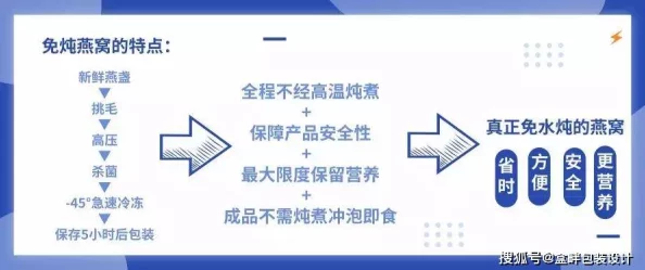 国产aaaa为什么设计时尚功能齐全因而成为市场热门之选