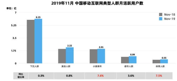 综合一区二区三区为什么社区活跃互动性强为何用户群体庞大