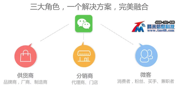 综合一区二区三区为什么社区活跃互动性强为何用户群体庞大